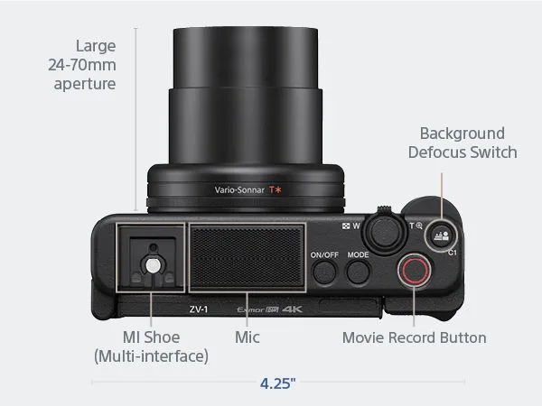 Sony ZV-1